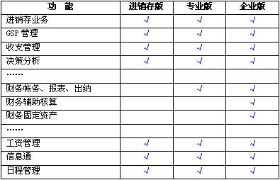 工厂产品卖给零售商算gdp吗_印度成不了下一个世界工厂,越南才可能(3)