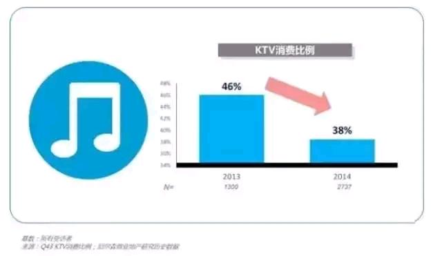 补差价_药品进销差价收入(3)